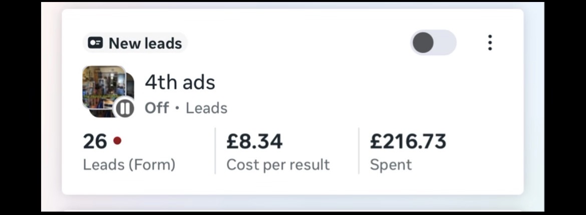 Campaign results showing 26 leads at £8.34 cost per result